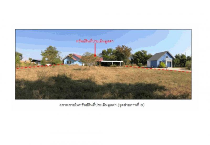 ที่ดินพร้อมสิ่งปลูกสร้างหลุดจำนอง ธ.ธนาคารออมสิน สกลนคร พังโคน ม่วงไข่
