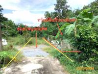 ที่ดินว่างเปล่าหลุดจำนอง ธ.ธนาคารกสิกรไทย นครศรีธรรมราช ชะอวด ชะอวด